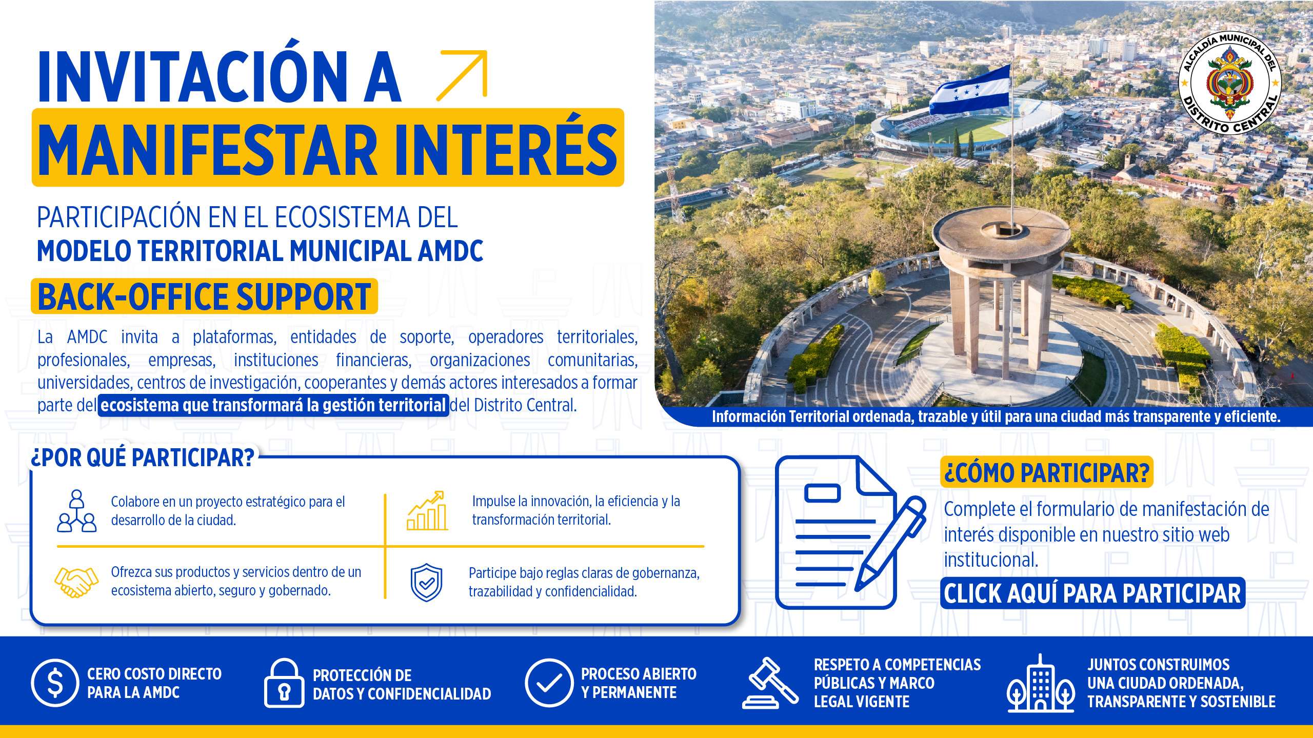 Ecosistema Territorial